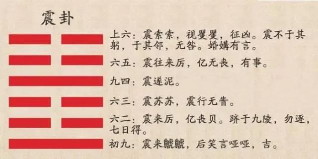 修的成语成语学易第51卦震卦处变不惊