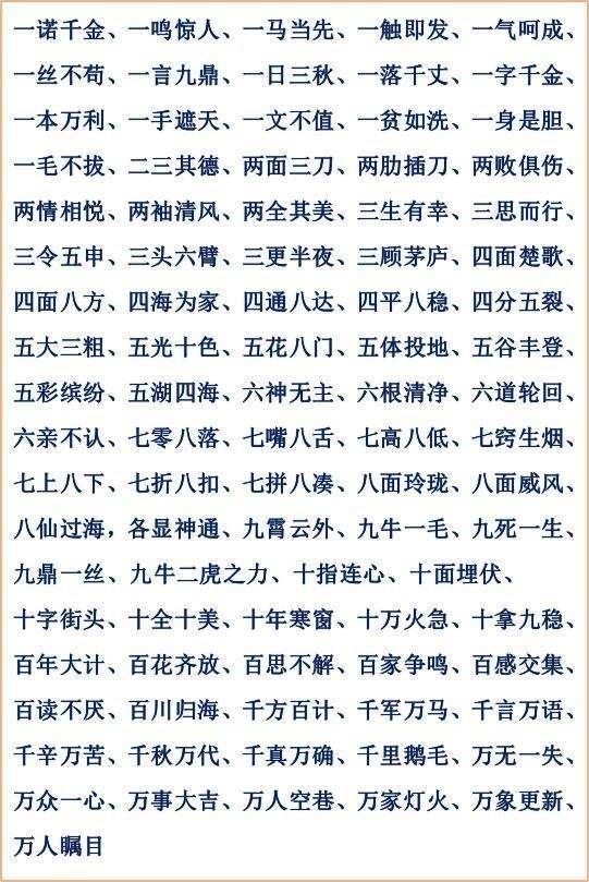 遇的成语词语傻傻分不清教你一招来拯救你