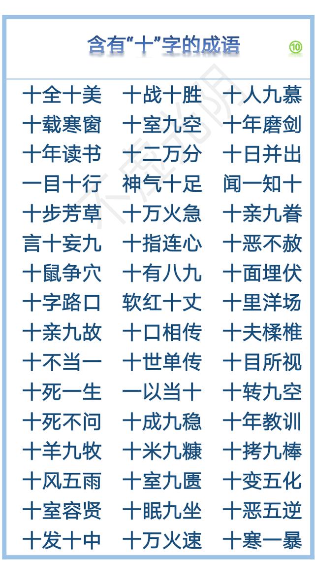 八个字的成语1000个有趣的数字成语汇总从一到十到亿朋友们拿走不谢