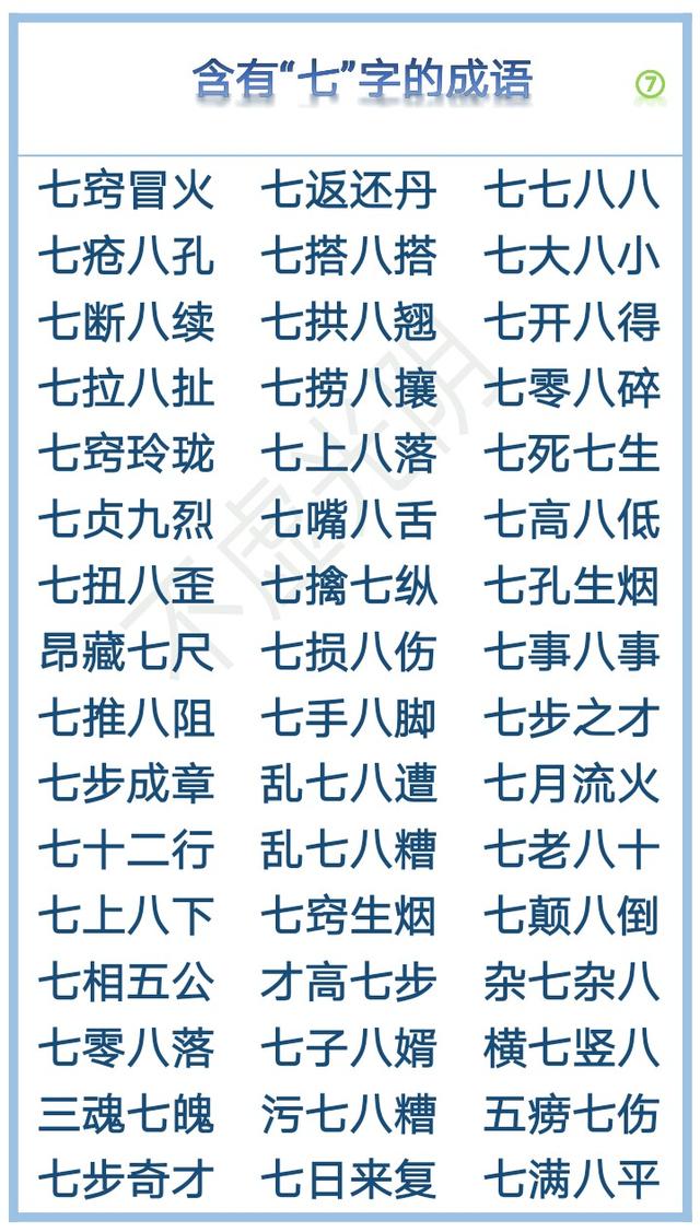 八個字的成語1000個有趣的數字成語彙總從一到十到億朋友們拿走不謝